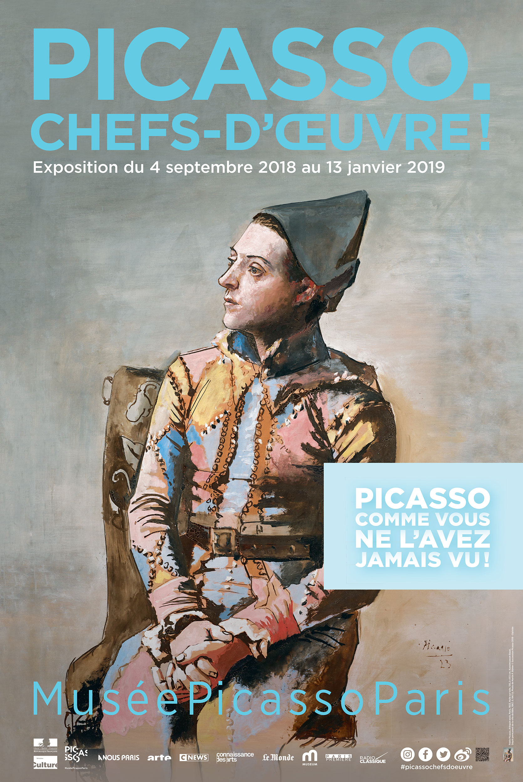 Visite imaginaire « Picasso. Chefs-d’œuvre ! »